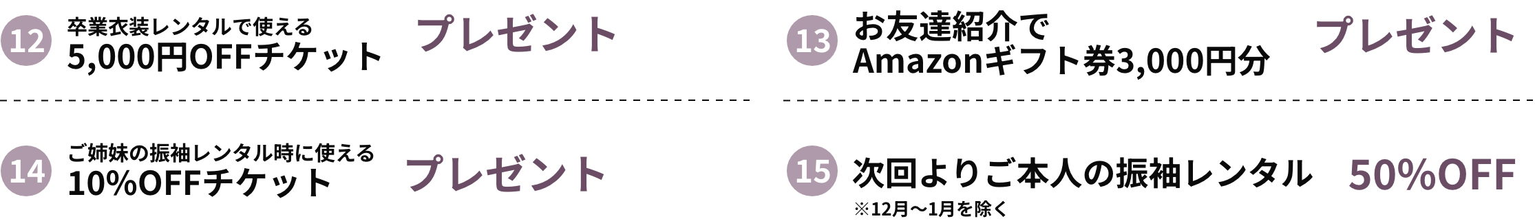 ⑫卒業衣装レンタルで使える5,000円OFFチケットプレゼント⑬お友達紹介でAmazonギフト券3,000円分プレゼント⑭ご姉妹の振袖レンタル時に使える10%OFFチケットプレゼント⑮次回よりご本人の振袖レンタル50％OFF※12月〜1月を除く